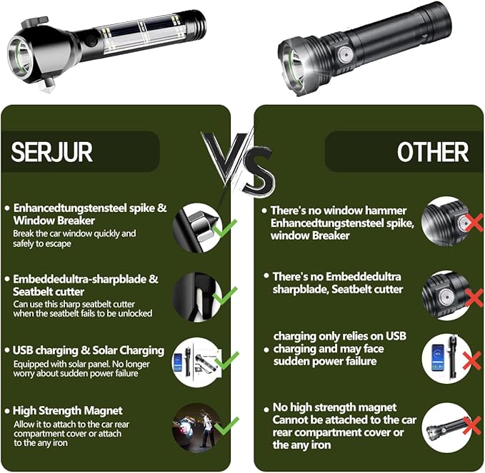 Rechargeable Solar Powered Flashlight,Multi Function LED Tactical Flashlight with Glass Breaker,Seatbelt Cutter,Alarm and Phone Charger,Powerful Handheld Flashlights for Emergencies Camping