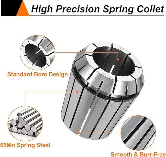 HARFINGTON Spring Collet Chuck ER40 25mm 65Mn Spring Steel Precision Router Collets for CNC Engraving Milling Lathe Tool