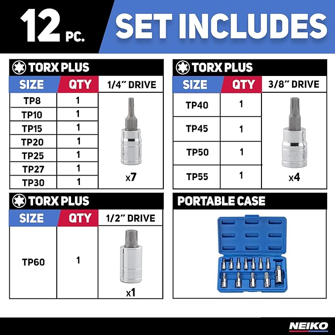 Neiko 10086A 6 Point Torx Plus Bit Socket Set, 1/4-Inch, 3/8-Inch and 1/2-Inch Drive, TP8 - TP60, 12-Piece