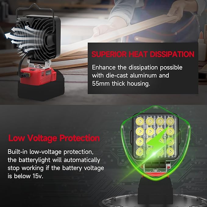 New Upgrade Azocek LED Work Light Compatible with Mil-wau-kee 18V Battery, 48W 4800LM Flashlight, 18V Battery Cordless Work Light with Low Voltage Protection & Dual USB & Type-C Charging Port (48W)
