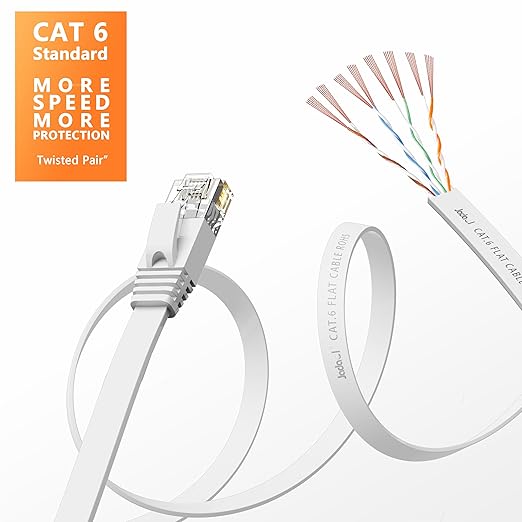 Jadaol Cat 6 Ethernet Cable 15 ft, 10Gbps Support Cat8 Cat7 Network, Flat RJ45 LAN Patch Cable, High-Speed Wired Internet Cable for Router, Modem, Switch, Gaming Consoles, PC, Streaming Devices, White