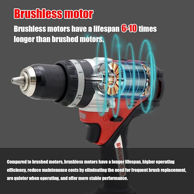 18V Brushless Heavy-duty Impact Drill,122 ft-lb(165Nm), 31500 IPM, 1/2" Keyless Metal Chuck, 20+1+1 Clutch, Cordless Hammer Drill Kit for Drilling Brick Wall, Metal, Wood