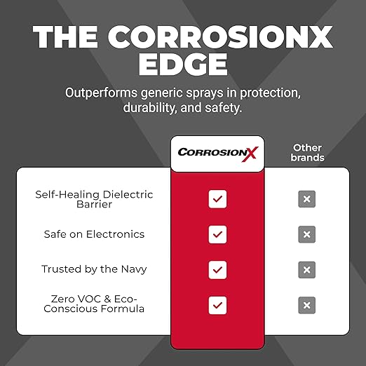 CorrosionX Rust Inhibitor, Industrial-Strength Dielectric Corrosion Prevention, Lubricant & Penetrant for Marine, Automotive, Electronics & RV Use, Protects Bolts, Cables, Engines, 4oz Applicator