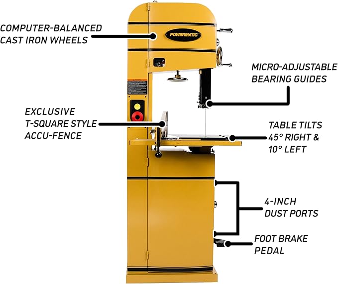 Powermatic ArmorGlide 15-Inch Woodworking Bandsaw, 3 HP, 230V 1Ph (Model PM1500T)
