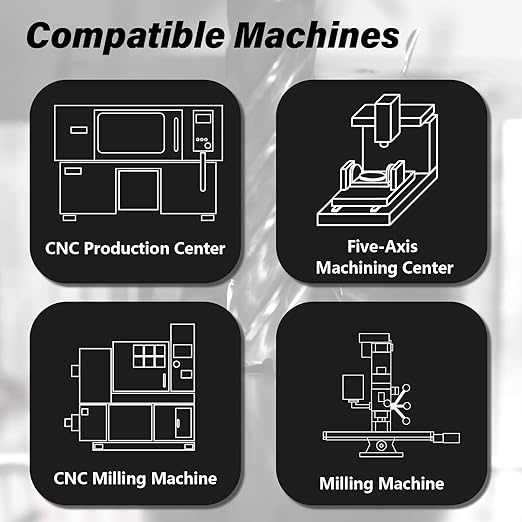 1/4" Carbide Corner Radius End Mills - 0.06" Corner Radius, AlTiN Coated, 4 Flute Endmill for Milling Alloy Steel, Cast Iron, Copper