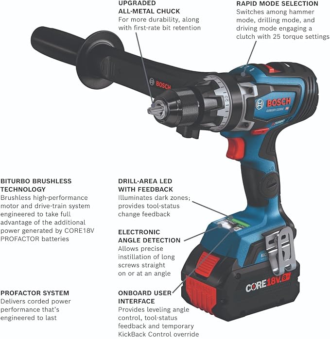BOSCH GXL18V-260B26 18V 2-Tool Combo Kit with 1/2 In. Hammer Drill/Driver, 1/4 In. and 1/2 In. Two-In-One Bit/Socket Impact Driver, (1) CORE18V 8 Ah Battery and (1) CORE18V 4 Ah Battery