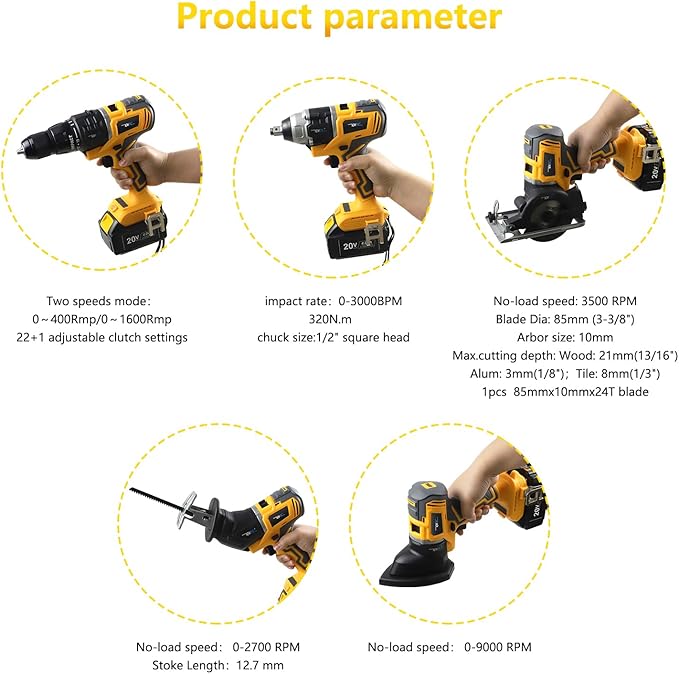 NEWONE 20V Cordless Tool Set,5-Tool Set Power Tool Combo Kit, Compatible with De-Walt 20V Battery,One Charger