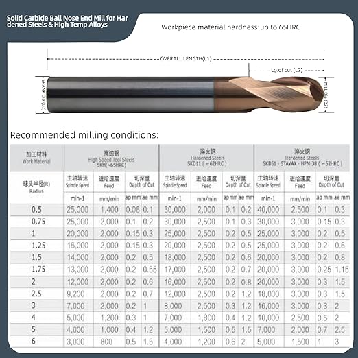 10mm Mill Dia 2Flutes 65HRC Standard Long Flute Solid Carbide Ball Nose Coated End Mill Metric CNC Router Bits Cutter Tool for Hardened Steels