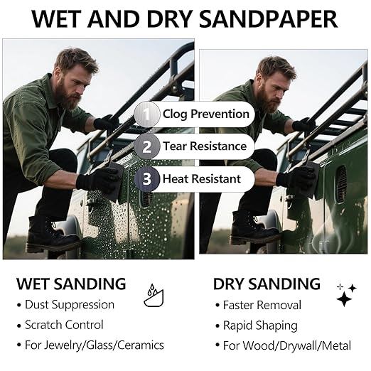 240 Grit Sandpaper, 9 x 11 Inch Wet Dry Sand Paper Hand Abrasive Sanding Sheets for Wood Metal Automotive Sanding and Polishing - 10 Sheets