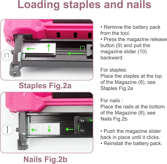 BHTOP 20V Cordless Brad Nailer竊냆tapler, 18 Gauge 2 in 1 Stapler Kit, Heavy Finish Nail Gun with 2.0A Rechargeable Battery, Charger, 2500 Brad Nails and 500 Staples in Pink