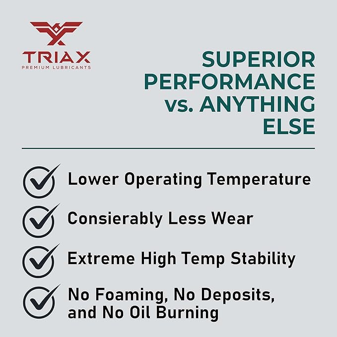 TRIAX Kompressor MV 46 SAE 20, Full Synthetic, Multi-Vis Air Compressor Oil | for Rotary, Vane, Screw, and Reciprocal | Commercial Grade | High Temp | Non-Detergent (1 Gallon)