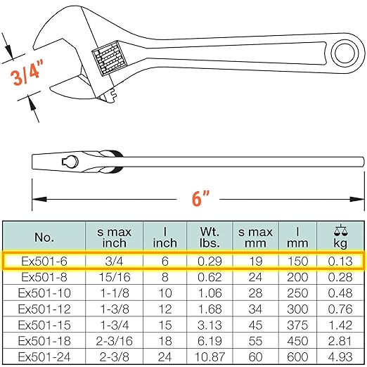 CS Unitec Adjustable End Wrench Non-Sparking, Non-Magnetic, Corrosion Resistant (Copper Beryllium) 150Mm (6In) TUV Certified EX501-6B
