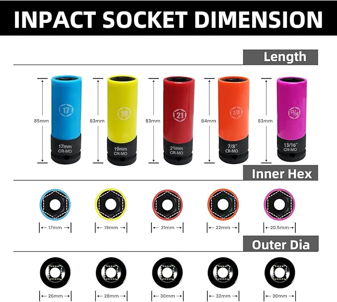 Greywolf 1/2" Drive Nut Sockets, 5-Pack Impact Nut Sockets (Metric 17, 19, 21mm and SAE 13/16, 7/8") Chrome-Moly Steel, Thin Wall Hub Removal Tool with Color Protective Cover