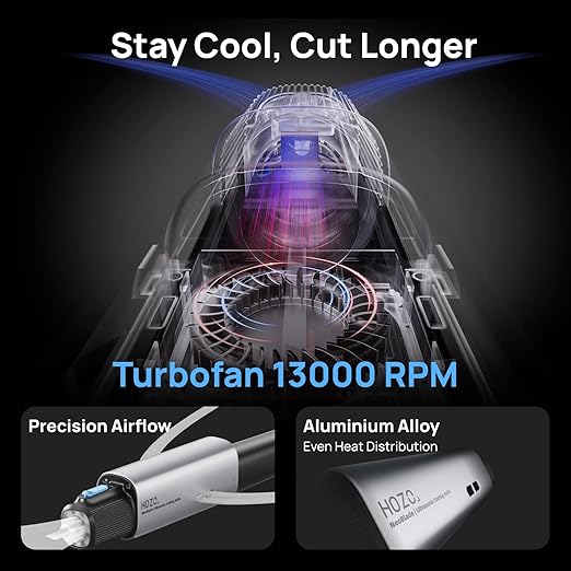 HOZO NeoBlade Wireless Ultrasonic Cutter ??40kHz Vibration & 40W Auto Power Adjustment, Replaceable Battery, Turbo Cooling, 2 Cutting Modes ??For 3D Printing, Woodworking, Prototyping,Model Mods & DIY