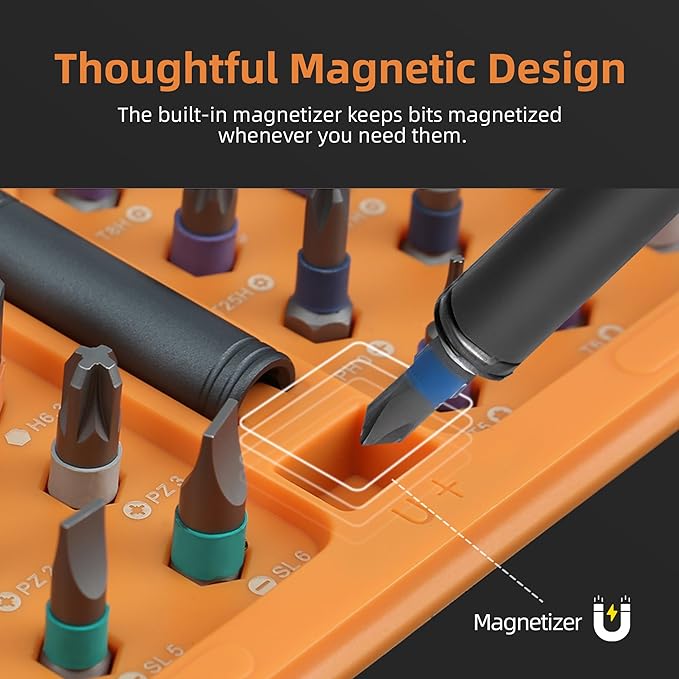 42-in-1 Magnetic Ratchet Screwdriver Set with 40 S2 Steel Bits, Small Repair Tool Kit with Detachable Handle, Precision Screwdriver Set for Furniture, Computer, Bike, Models, Small-Appliance