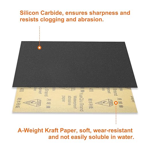 HARFINGTON 15pcs Sandpaper 400 Grit 9 x 11 Inch A-Weight Backing Silicon Carbide Abrasive Wet Dry Sanding Sheets for Wood Finishing, Metal Sanding, Automotive Polishing