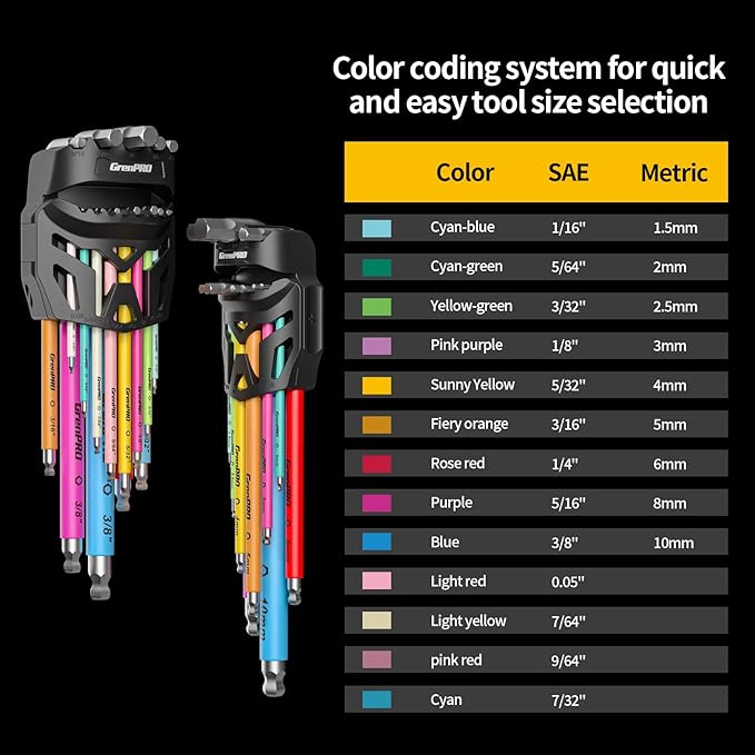 GRENPRO Allen Wrenches Sets, Hex Key Set, 33pcs Allan Wrench Sets Metric And Standard & SAE Color Coded Bike Wrench Tools Organizer With Bit Set And Adapter, Long Large Small Ball End Allen Wrench Set