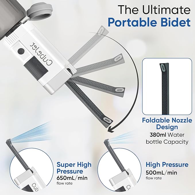 BIDET BUDDY짰 CubeJet Portable Bidet | Rechargeable Electric Travel Bidet for Travel, Camping & Home | Ultra High Pressure USB-C Hygiene Device with Seat-Bidet-Level Cleaning Power - Silver