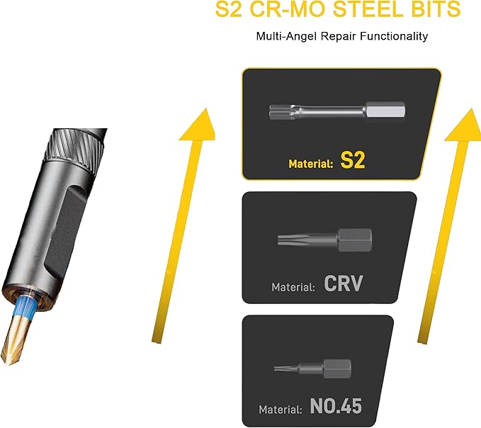 42 in 1 Magnetic Ratchet Screwdriver Set with T-Handle, Multi-Bit Ratcheting Screwdriver Tool Kit for Electronics, Furniture, Computer, Bicycle, and DIY Repair(Orange)