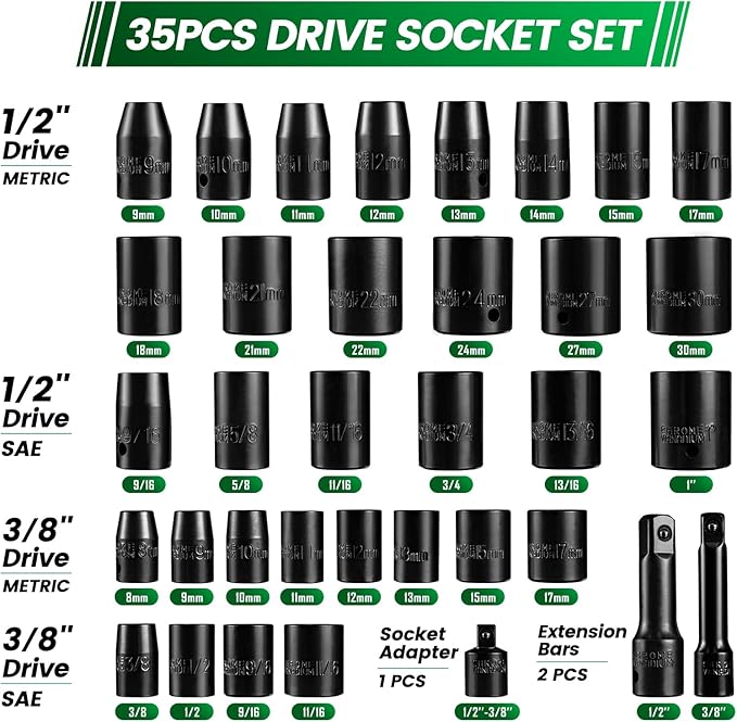 Steel Vision 35-Piece Impact Socket Set, 1/2" Drive Shallow (Metric 9-30mm, SAE 9/16"-1") & 3/8" Drive Shallow (Metric 8-17mm, SAE 3/8"-11/16"), CR-V Steel, 6 Point, Includes 1 Adapter & 2 Extensions