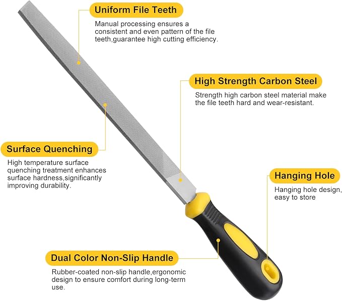 Metal Hand File Set, (1pcs)