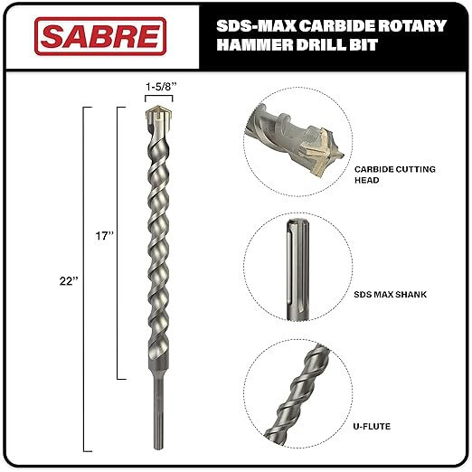 Sabre Tool 1-5/8 Inch x 22 Inch SDS MAX Rotary Hammer Drill Bit, U-Flute, Carbide Tipped for Brick, Stone, and Concrete (1-5/8" x 17" x 22" Double Flute)