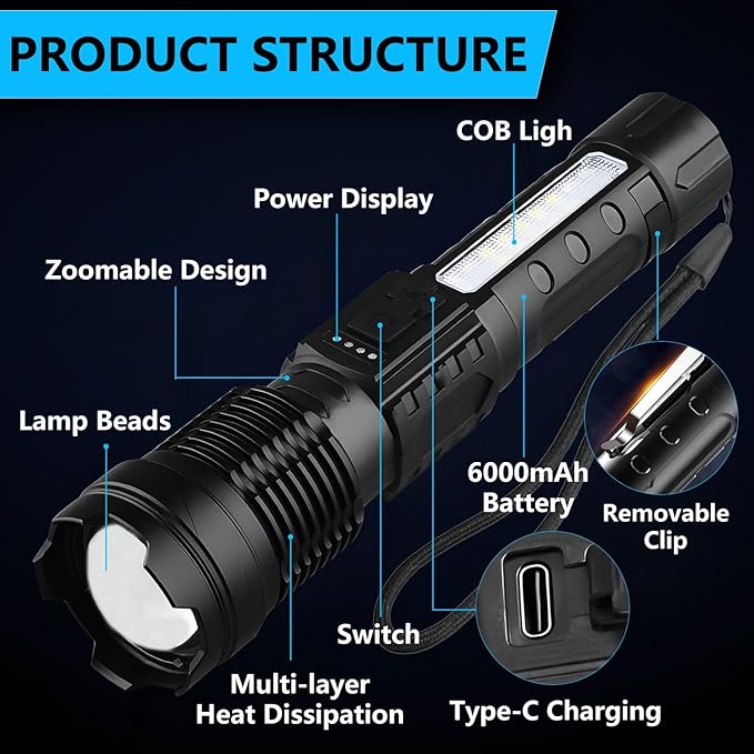 Rechargeable LED Flashlights, 90,000 Lumens Super Bright Flash Light, 7 Modes with COB Work Light, IPX6 Waterproof, Adjustable Tactical Powerful Handheld Flash light for Home,Camping and Emergencies