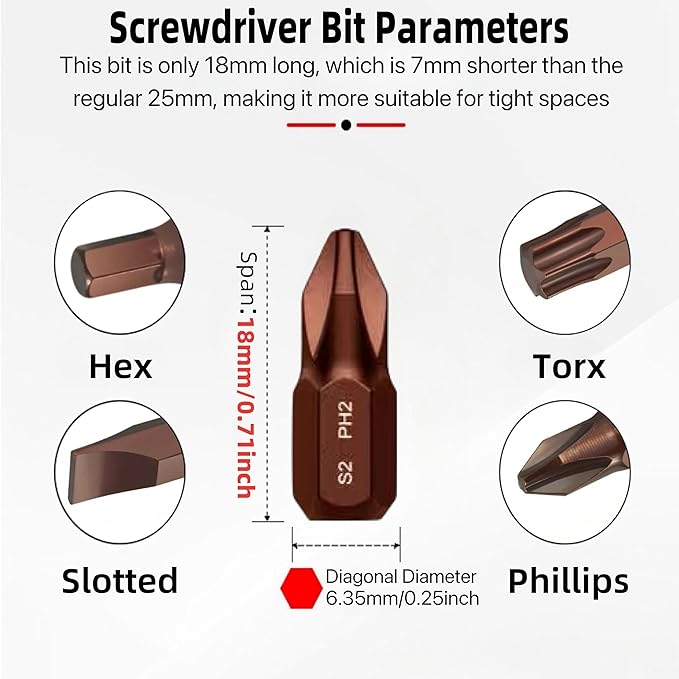 12 in 1 Right angle screwdriver 18 mm/0.7??Shortest magnetic screwdriver bits (S2 alloy steel) Mini bits set 90 Degree Offset Mini ratchet screwdriver set Dedicated to small spaces
