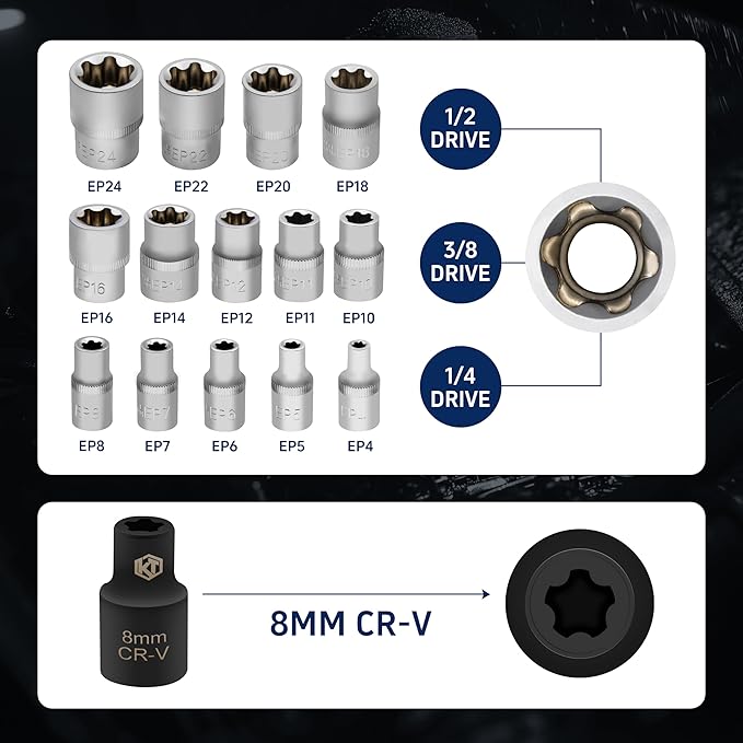 15pc External Torx Plus Socket Set Compatible with Tesla, 6 Point EP Sockets EP4, EP5, EP6, EP7, EP8, EP10, EP11, EP12, EP14, EP16, EP18, EP20, EP22, EP24 with 1/2'' 3/8'' 1/4'' Dr, 5 Point CR-V