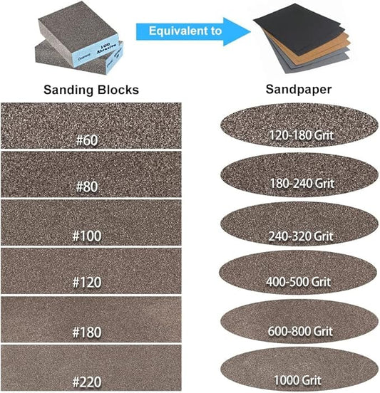 Onarway Sanding Blocks 6 Packs Wet and Dry Dual-use Sanding Sponges - Medium 120 Grits: Washable and Reusable for Wood Metal Wall Polish