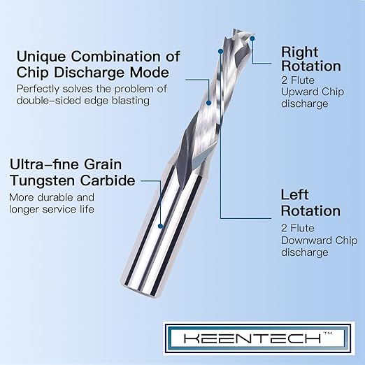 KEENTECH 1/4" Shank 2 Flute Flat Tip Compression Sprial Router Bit for CNC Router Machine, 1/4" Cutting Diameter, 7/8" Cutting Depth, for Wood Cutting, Custom Furniture, Slot Mortise, Engraving