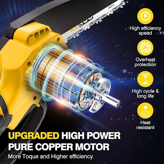 Mini Chainsaw Cordless, RLSOO 6 Inch Electric Chain Saw, Portable Small Handheld Chain Trimmer for Wood Cutting, Tree Trimming, Courtyard, Household, and Garden (Includes 2 Batteries and 3 Chains)