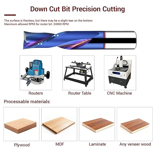 Long-Lasting Sharp 1/2 Downcut Spiral Router Bit - K30 Premium Carbide 2 Flute 1/2 Shank for Laminate Wood Plywood Cutting CNC Endmill with Nano Blue Coating 1-1/4'' CL, 3'' OVL