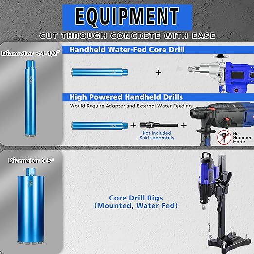 SALI Wet Diamond Core Drill Bits 5"/127mm Diameter, 15"/380mm Drilling Depth Concrete Core Drill Bit, 1-1/4-7" Thread Core Bit Turbo Laser-Welded Segments with Rebar, Brick, Block, Masonry, Stone