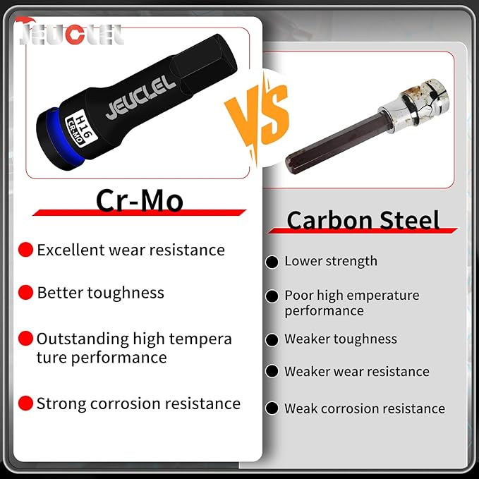 16mm Hex Impact Bit Socket, H16 1/2-Inch Impact Drive Allen Socket, Cr-Mo Steel Lengthen Hex Screwdriver Adapter for Electric Ratchet Wrenches Fastening Screws