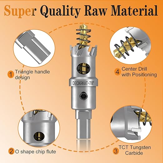 2-Pack 7/8" TCT Hole Saws for Hard Metal, Heavy Duty 22mm Tungsten Carbide Tipped Hole Cutters Set with Spring-Loaded Pilot Drill Bits for Stainless Steel, Metal, Iron, and Plastic
