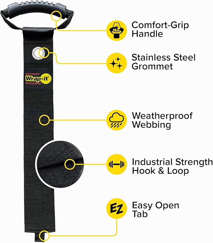 Easy-Carry Wrap-It Storage Straps - 36??(2-Pack) Black with Grommet - Heavy Duty Cord Carrying Strap Keeper and Extension Cord Organizer