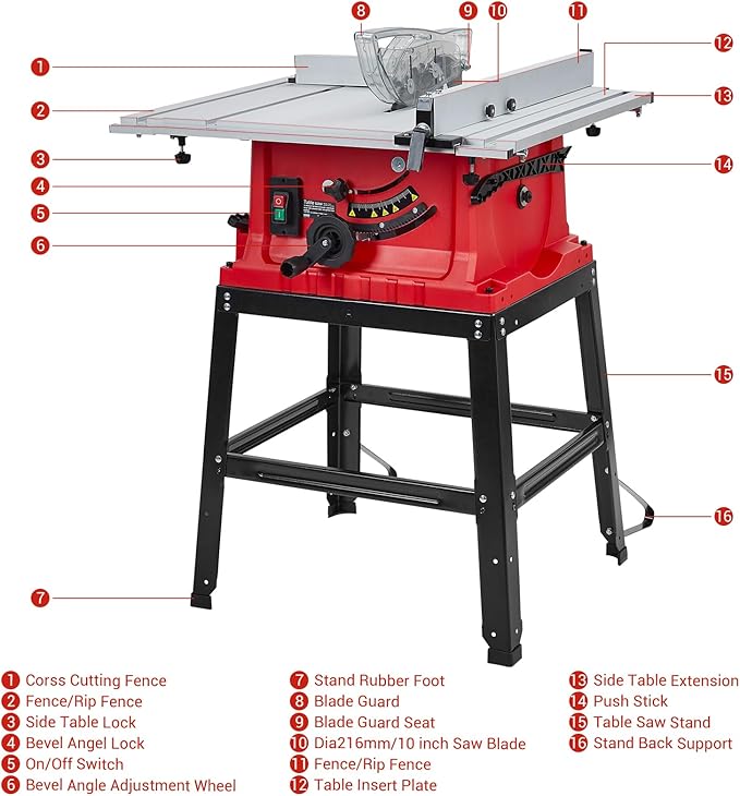 Table Saw, 10 in 15A Multifunctional Saw With Stand & Push Stick, 90° Cross Cut & 0-45° Bevel Cut, 5000RPM, Adjustable Blade Height for Woodworking, Red