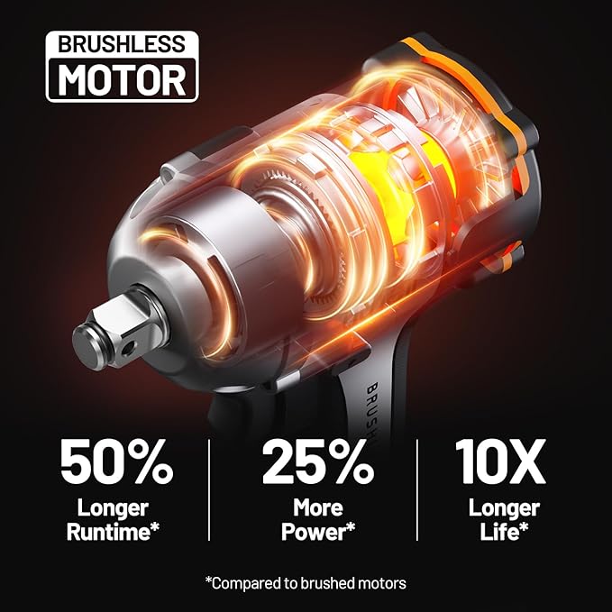 LiTHELi Cordless Impact Wrench 1/2 inch, 330 Ft-lbs(450N.m) Brushless Impact Gun 2500 RPM, 20V Power Impact Wrenches for Home & Truck Car, Tool Only