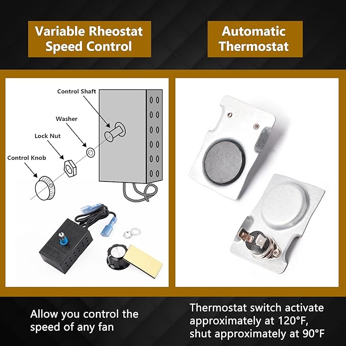 Criditpid BLOT BLOTMC Fireplace Blower Kit for Monessen, Majestic, Martin, Vermont Castings, BLO24T Fireplace Blower Fan Kit Replacement for Monessen BDV300, BDV400, BDV500, Rotom HB-RB94, HB-RB79