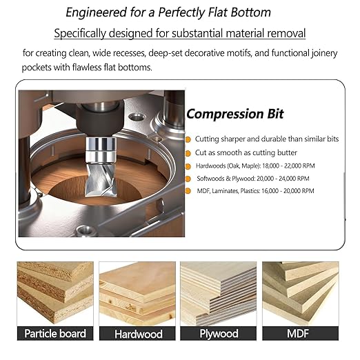 Solid Carbide Compression Flush Trim Router Bit 1/4 Shank, 2+2 Flute, 1/2" Diameter, 1/2" Cutting Length, Pattern and Mortising Trim Router Bit, Template Top Bearing Router Bit