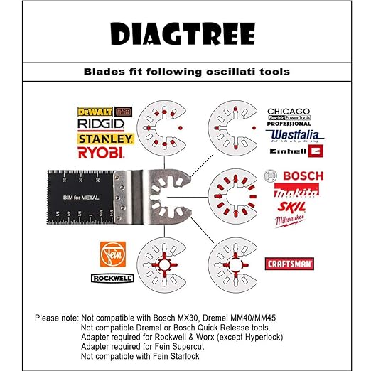 20PCS Bi-Metal osciallting Saw bldes, Diagtree Oscillating Multitool Quick Release Saw Blades Fits Fein Multimaster, Porter Cable, Black&Decker, Bosch Craftsman, Ridgid, Makita etc