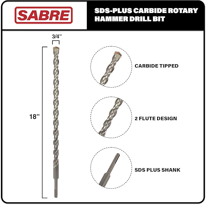 3/4 Inch x 18 Inch SDS Plus Rotary Hammer Drill Bit, Carbide Tipped for Brick, Stone, and Concrete (3/4" x 16" x 18")