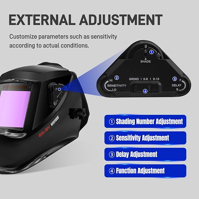 GOL-SIV Optical Grade 1111 External - Adjustment Automatic Dimming Welding Helmet with Filter - Type Air Purifying and Air Supplying Electric Respirator - High Precision Filtration for Welding Safety