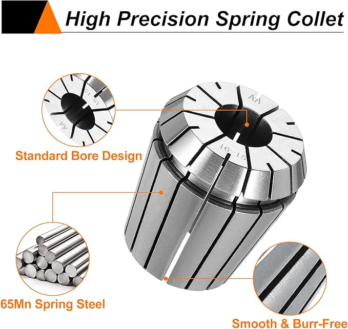 HARFINGTON Spring Collet Chuck ER40 16mm 65Mn Spring Steel Precision Router Collets for CNC Engraving Milling Lathe Tool