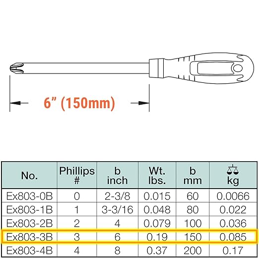 C.S. Unitec Screwdriver Phillips Head Non-Sparking, Non-Magnetic, Corrosion Resistant Type 3 (5mm) x 6"" Round Shank TUV Certified EX803-3B"