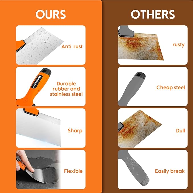 8 Inch Spackle Knife Tools, Putty Knife Scraper, Ergonomic Grip Tapping Knife with Hammer End for Drywall Work
