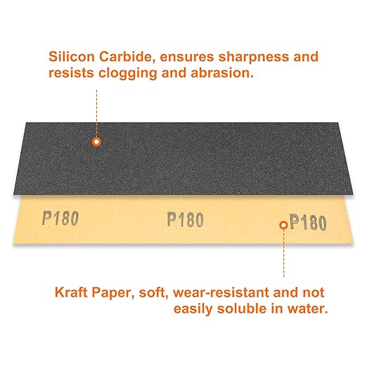 HARFINGTON 25pcs Sandpaper 180 Grit 9 x 3.6 Inch Waterproof Backing Silicon Carbide Abrasive Wet Dry Sanding Sheets for Wood Finishing, Metal Sanding, Automotive Polishing