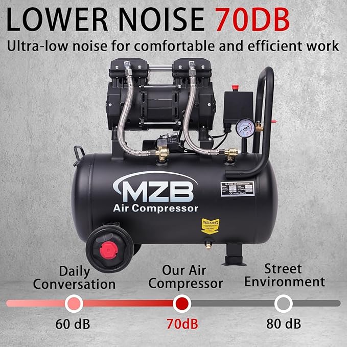 MZB 6.4 Gallon Ultra Quiet Air Compressor 110V/60Hz 1.5HP 7.41CFM MAX 115PSI Steel Tanks Oil-Free 70dB Noise Level Air Compressor with Wheels for Spray Painting, Auto Repair, Carpentry Decoration
