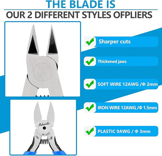 Wire Cutters, 5" Electronic Needle Flush Cutters, Ultra-Sharp Crafts Diagonal Cutters Pliers, Wire Snips Side Cutters for Circuit Board, Plastic, Soft Copper Wire, Floral